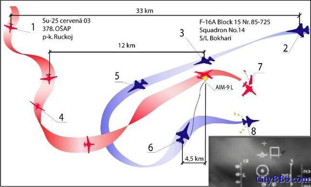 巴基斯坦空军击落苏军苏-25示意图 巴基斯坦空军击落苏军苏-25示意图