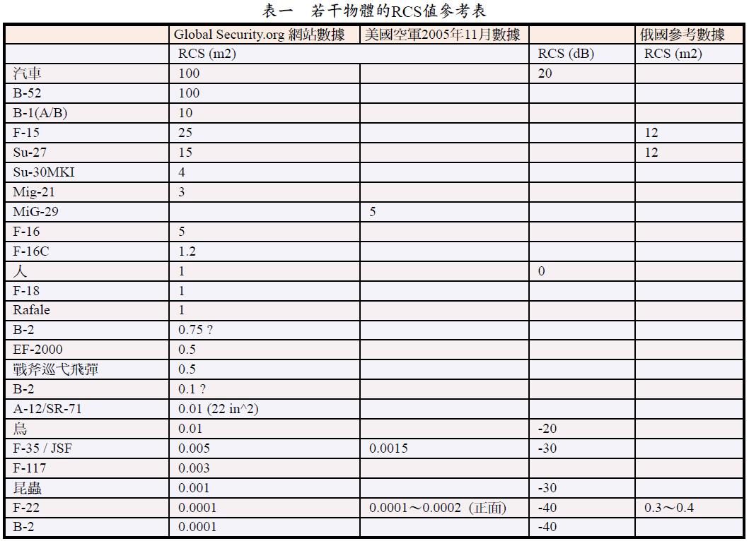 日本F-35首飞 压制中国航母十年内难出东海 日本F-35首飞 压制中国航母十年内难出东海