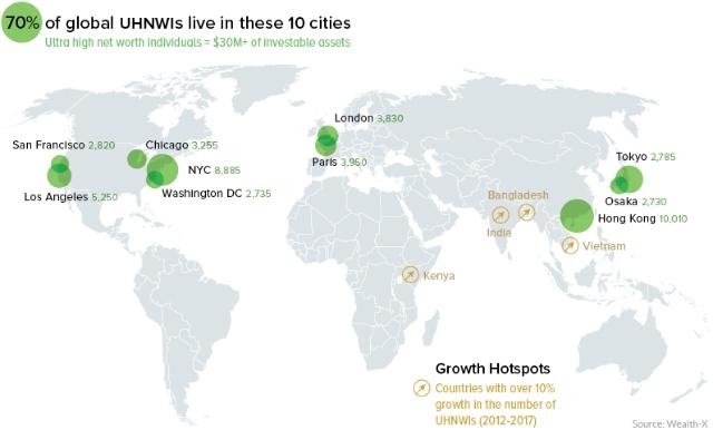 全球有钱人分布版图:不到1%人口掌握46%财富