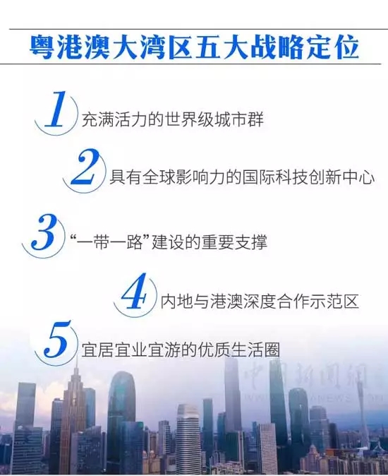 一文看懂粤港澳大湾区规划纲要