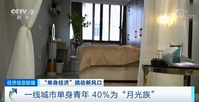 单身经济火了