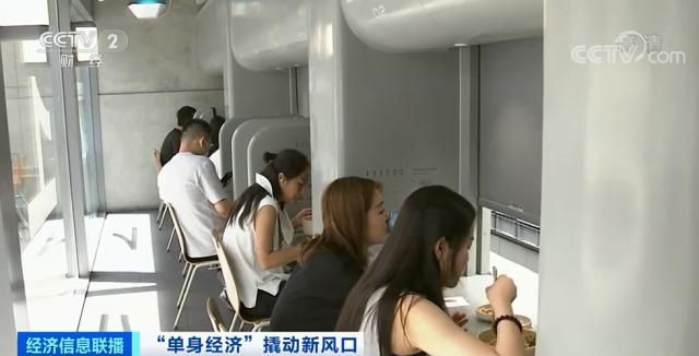 单身经济火了