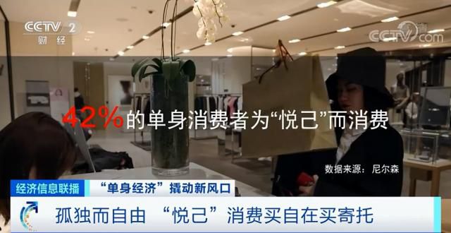 单身经济火了