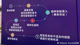 日本人讲述中国接种新冠疫苗