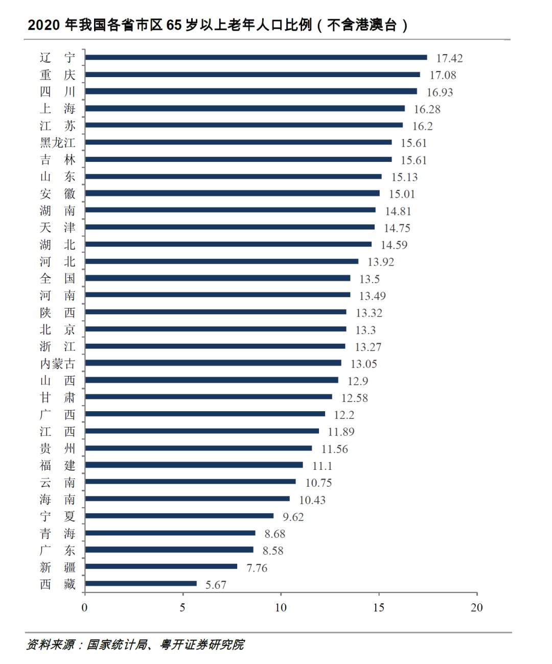 已经赶超日本！中国人口第一大省，再无悬念