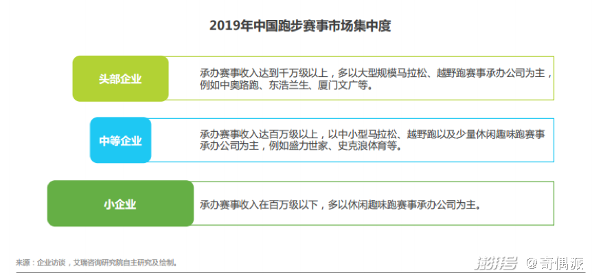 甘肃生死马拉松背后，中国马拉松经济在蒙眼狂奔