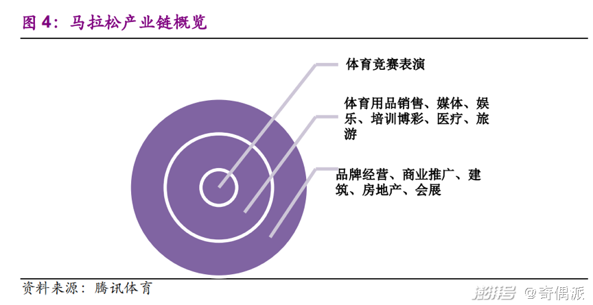 甘肃生死马拉松背后，中国马拉松经济在蒙眼狂奔