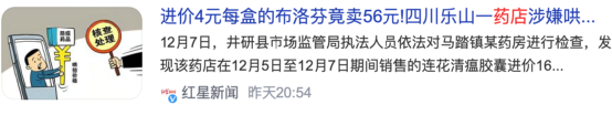 四川乐山，一家药店将进价4元的布洛芬卖出了56元的高价。