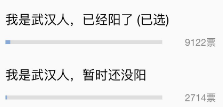 1.1万武汉人参与了投票，其中9122人投了已阳，2174人投了未阳，阳性比例为77%，略低于北京 ...