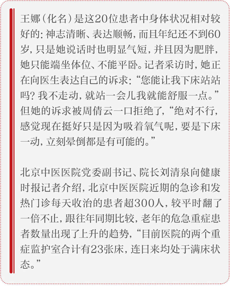 北京迎战新冠重症冲击波