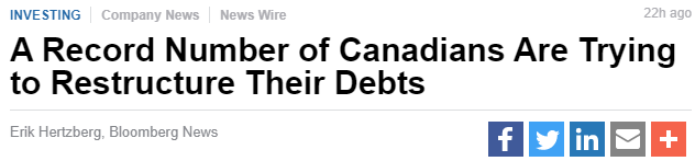 3月份的消费者破产数量达到11,768起