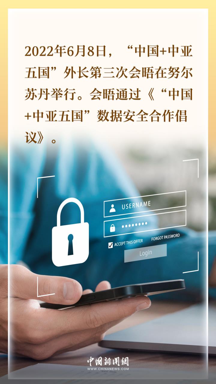 中国与中亚五国经贸联系紧密