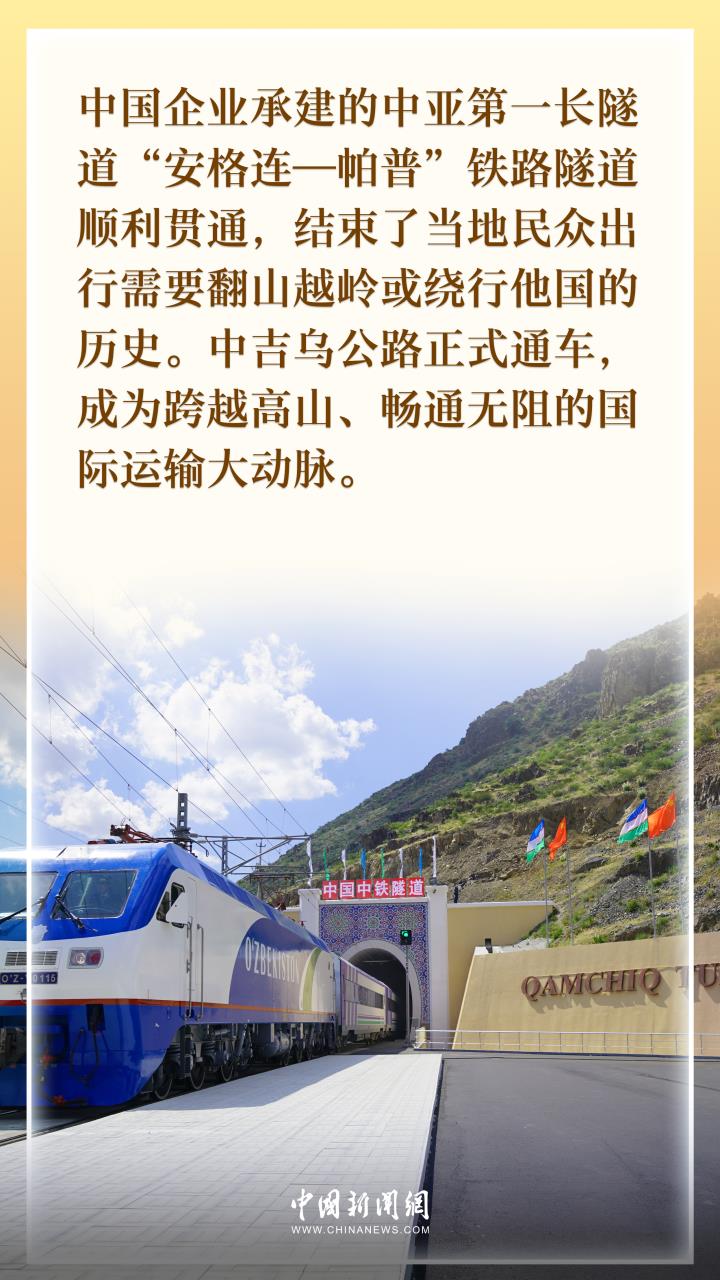 中国与中亚五国经贸联系紧密