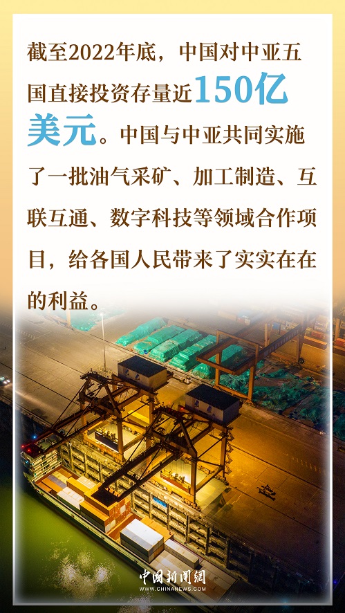 中国与中亚五国经贸联系紧密