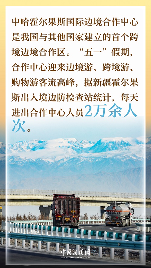 中国与中亚五国经贸联系紧密