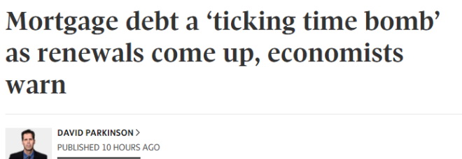 随着更多人的房贷续期，抵押贷款债务已经成为一颗“定时炸弹”