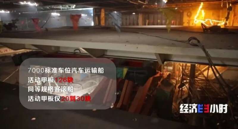 7000标准车位的汽车运输船，活动的甲板就有126块