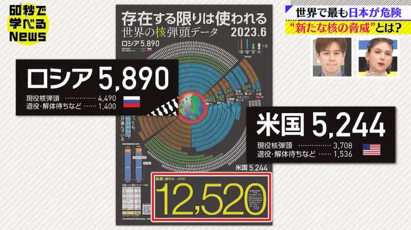 日本为什么变成了全世界最危险的地方