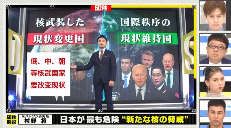 美日英法德等国要维持国际秩序现状，俄中朝等核武国家要改变现状