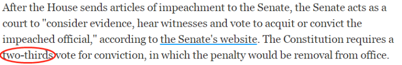 弹劾总统法定程序