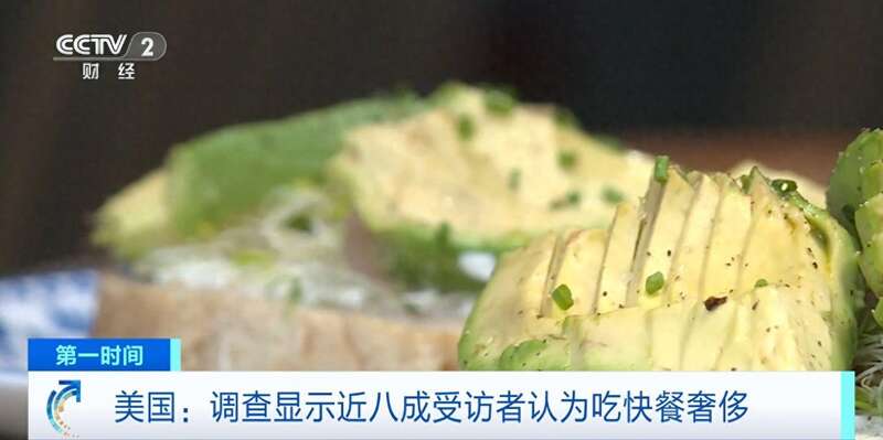 78%的美国受访者认为吃快餐很奢侈