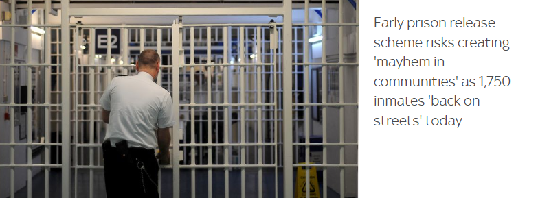 英格兰和威尔士监狱，将服刑时间少于五年，且服刑已满40%的1750名囚犯提前释放 ...